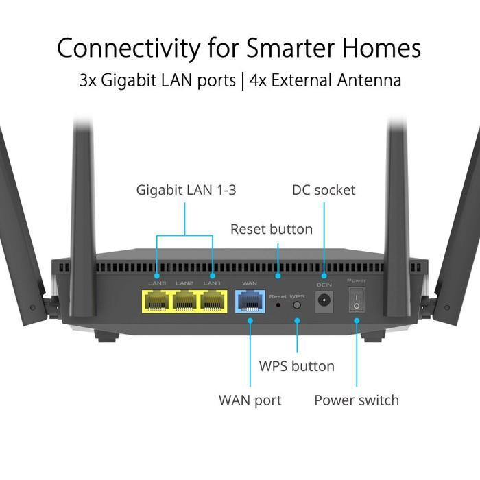 WIRELESS ASUS RT-AX52 AX1800 DUAL BAND WIFI 6